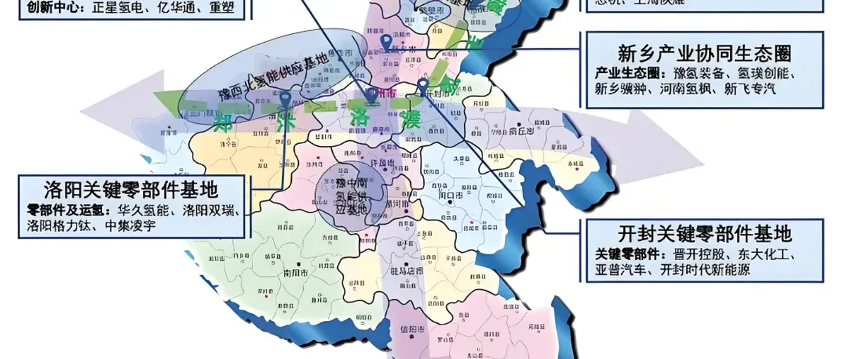 郑州：加速构建郑汴洛濮氢走廊节点，建成加氢站80座