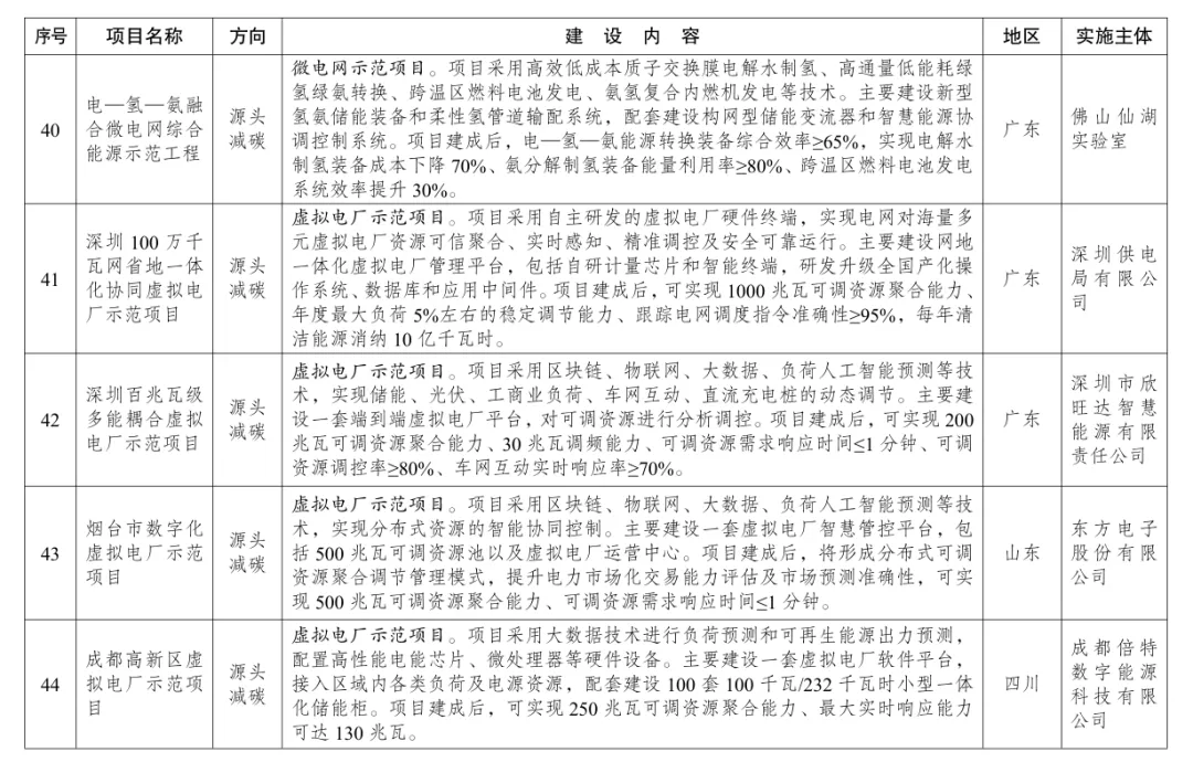 图6