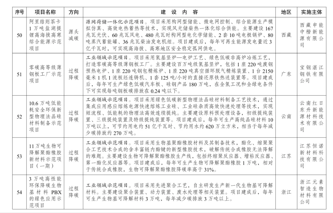 图7