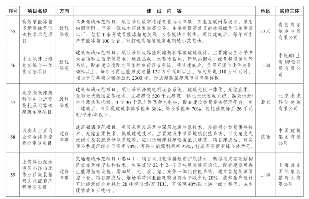 图8