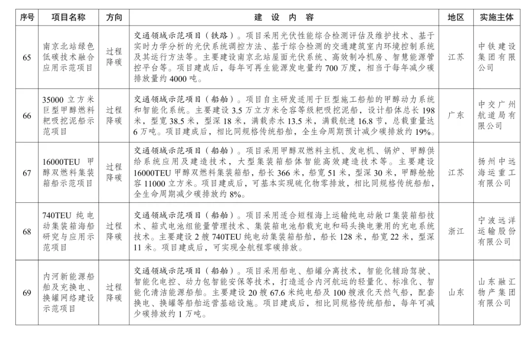 图9