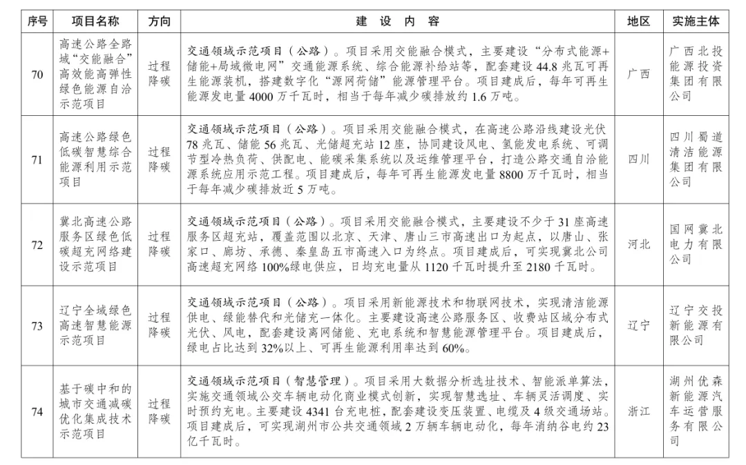 图10