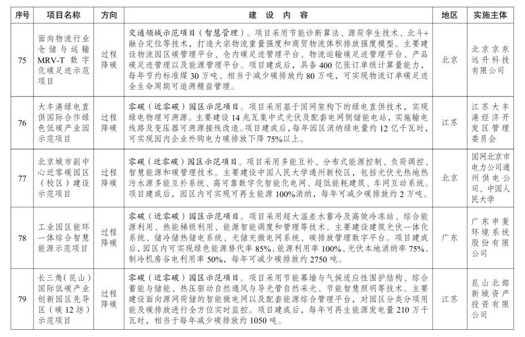 图11