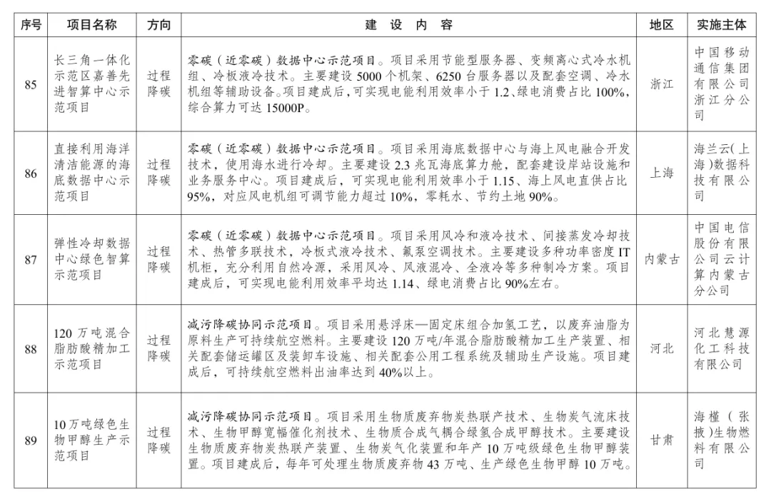 图12