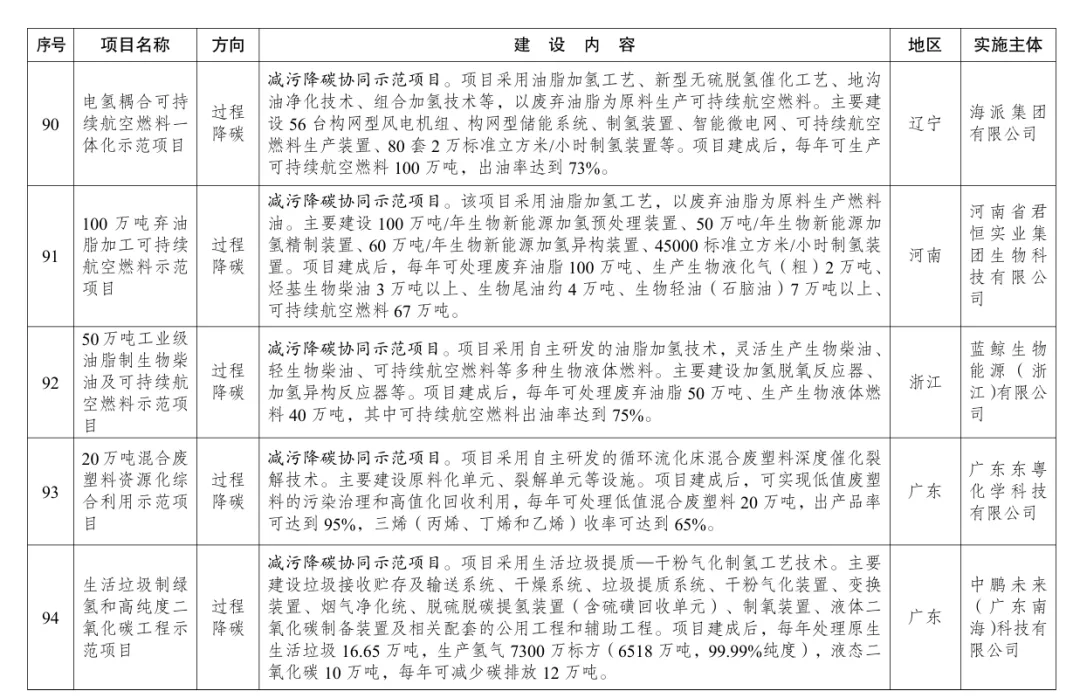 图13