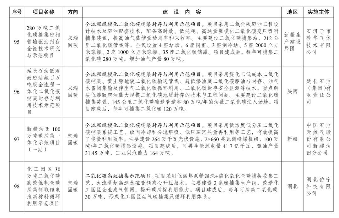 图14