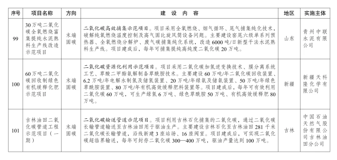 图15