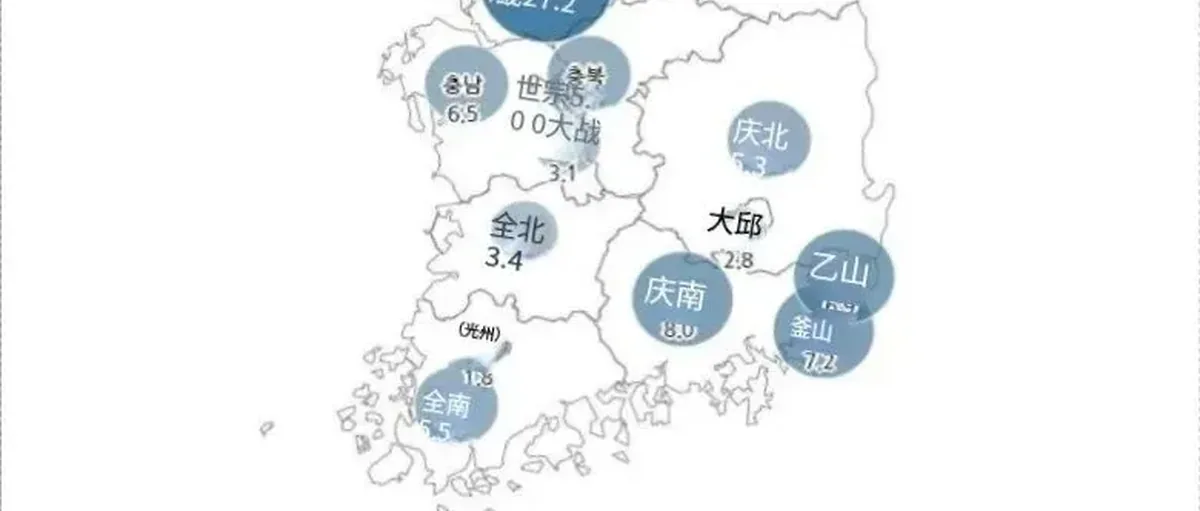 韩国业内:氢能战争已经打响!