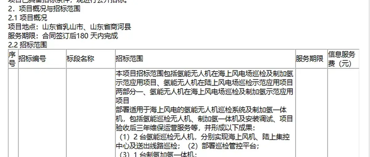 国电投:山东风电场巡检氢能无人机及制加氢一体机招标