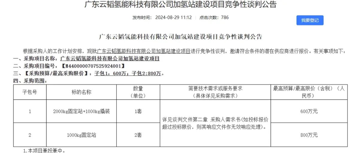 我国加氢站设备采购与招投标程序解析