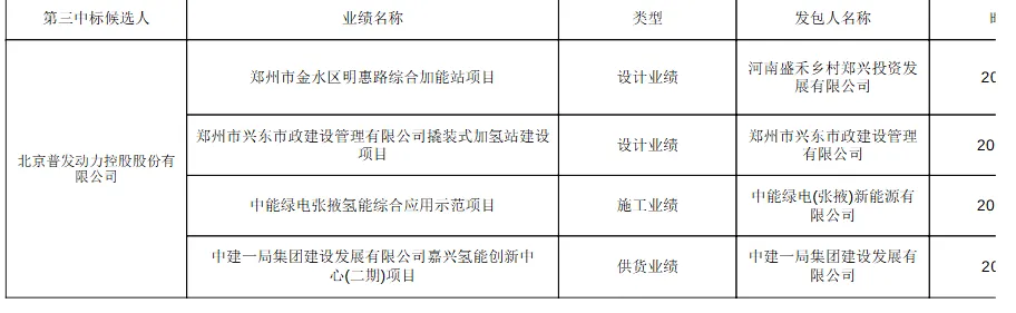 图7