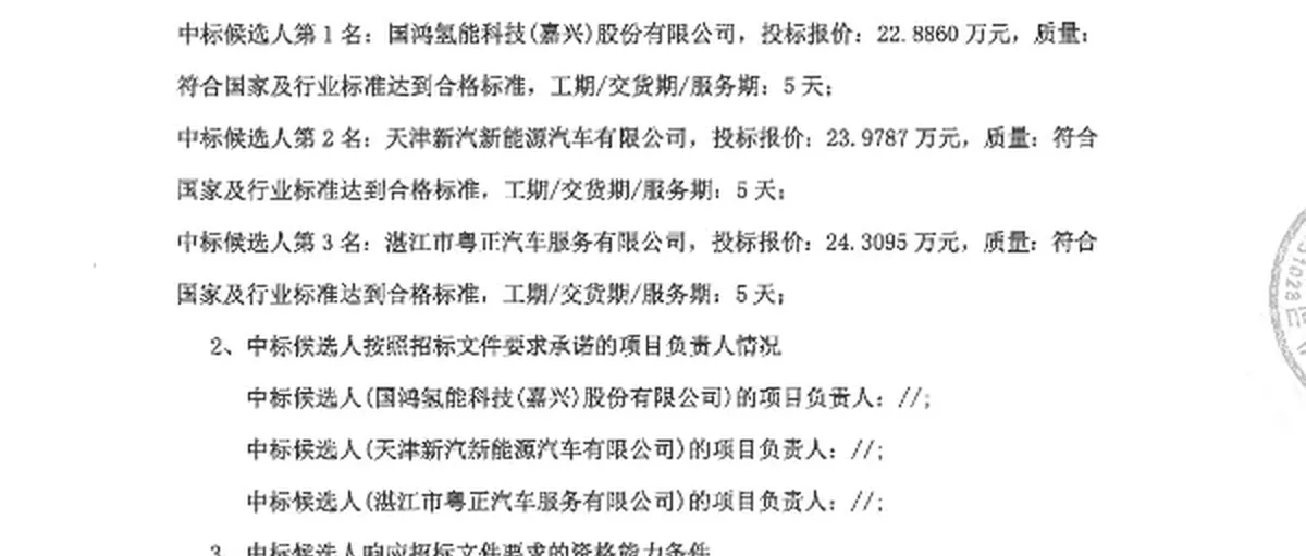 国鸿氢能:预中标陕西氢能燃料系统备品备件采购项目