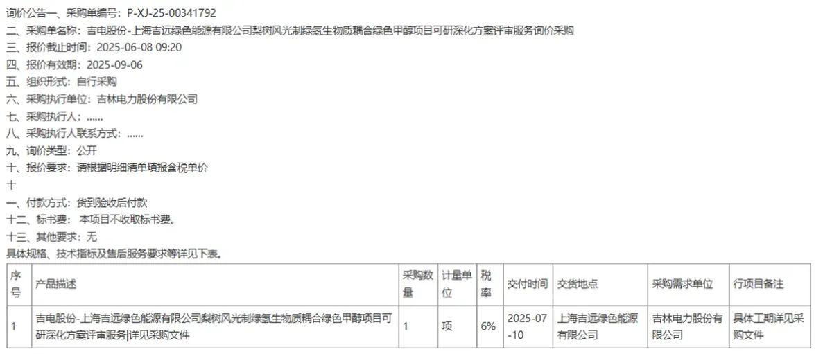 吉电股份25亿梨树绿氢生物质甲醇项目迎来关键进展