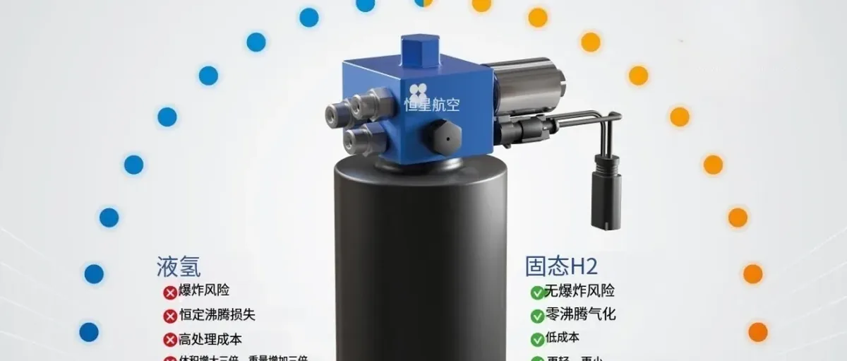 老牌eVTOL厂商放弃液氢，转向固态储氢？