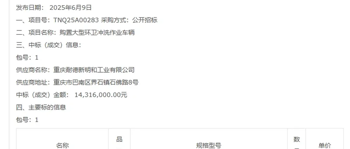 重庆耐德中标氢能环卫车:6台洒水车+6台高压冲洗车