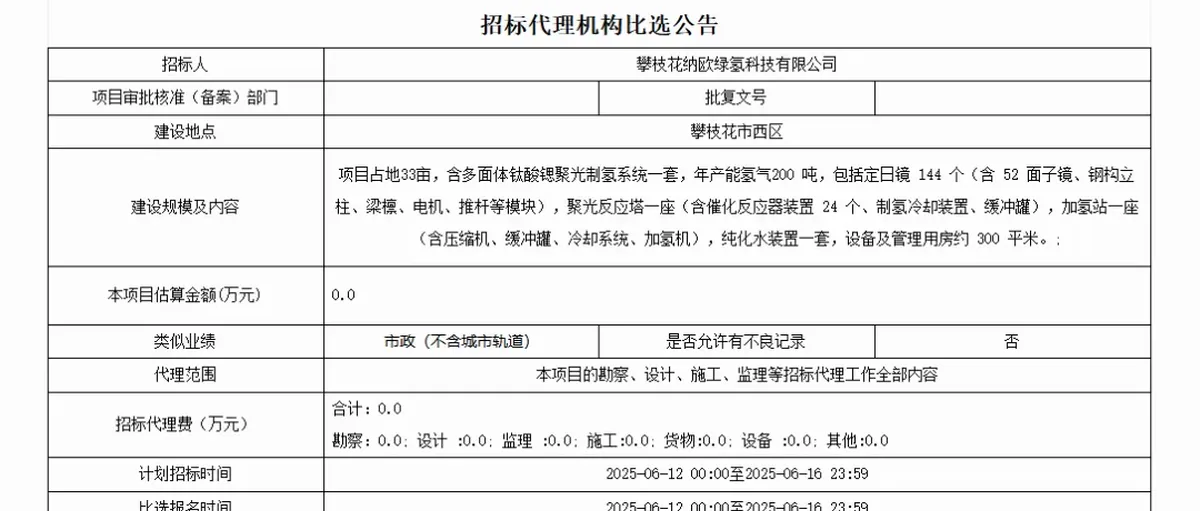 全球首座！攀枝花500kg/d多面体钛酸锶聚光制加氢一体站招标