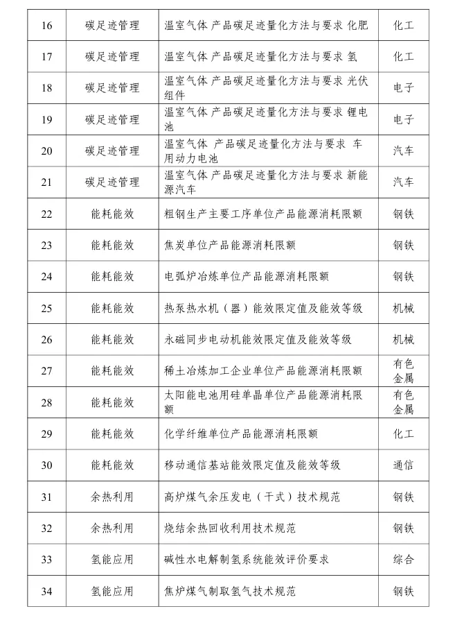 图8