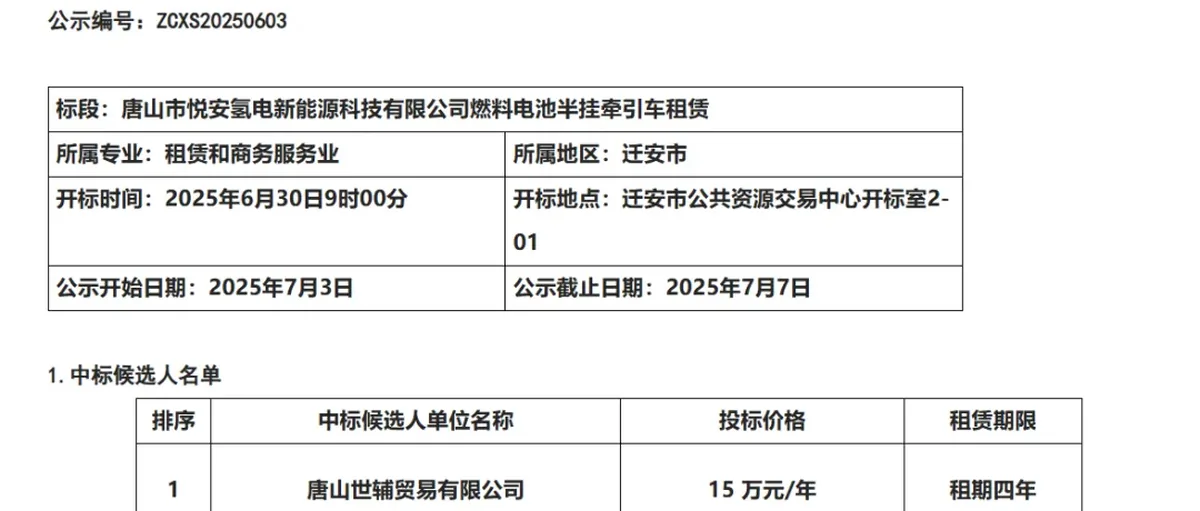 唐山悦安氢电：全国最大规模氢能重卡租赁开标