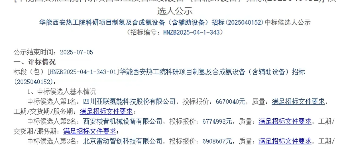 亚联氢能预中标华能西安热工院制氢及合成氨设备采购