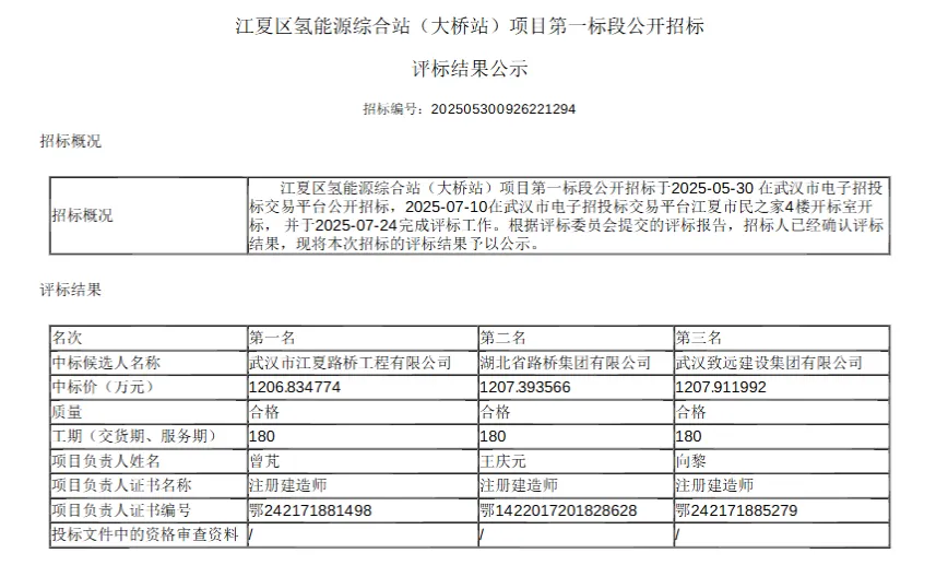 图6