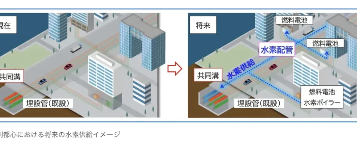 日本首次官方支持无嗅输氢管道网络安全开发