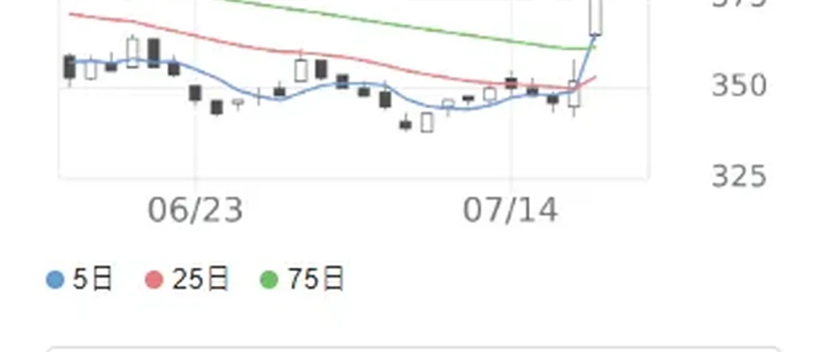 大涨22%!日本包头稀土关联公司推合金储氢新产品