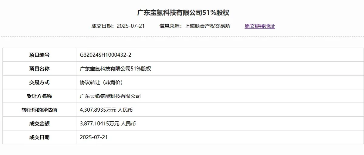 云韬氢能3800万购宝氢科技51%股权 内河航运起锚