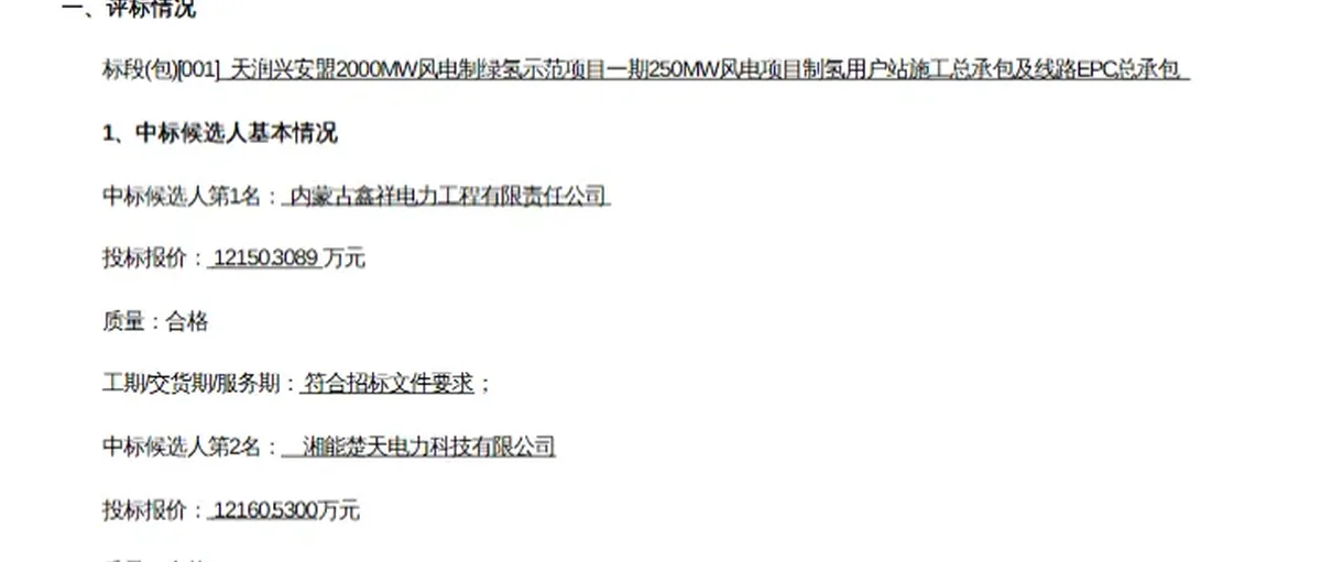 金风天润兴安盟2吉瓦风电制绿氢示范项目一期EPC开标