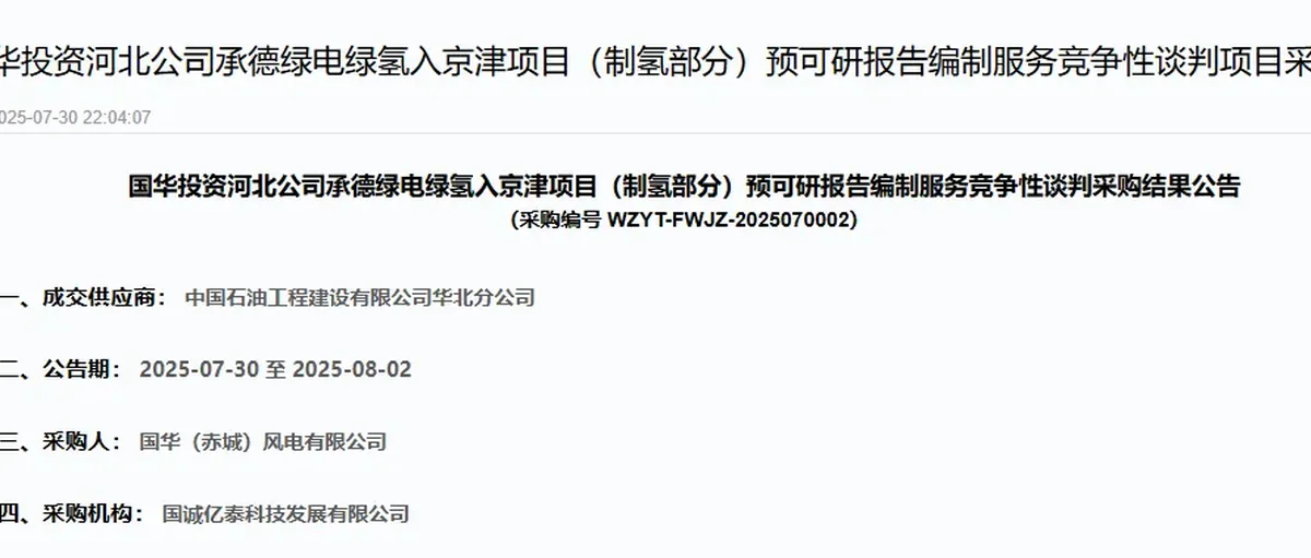 绿电绿氢入京津!中石油CPECC华北助力国华承德项目