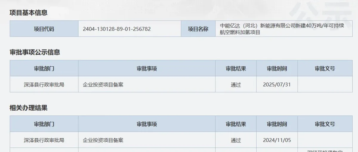 40万吨!中能亿达SAF可持续航空燃料加氢项目获批