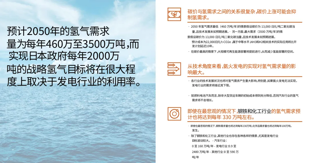 图7
