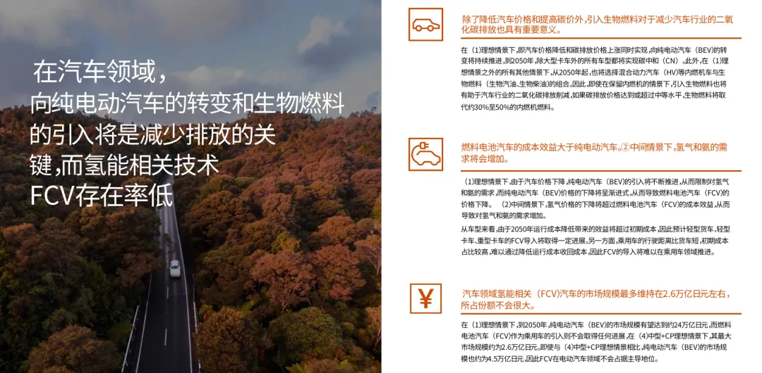图18
