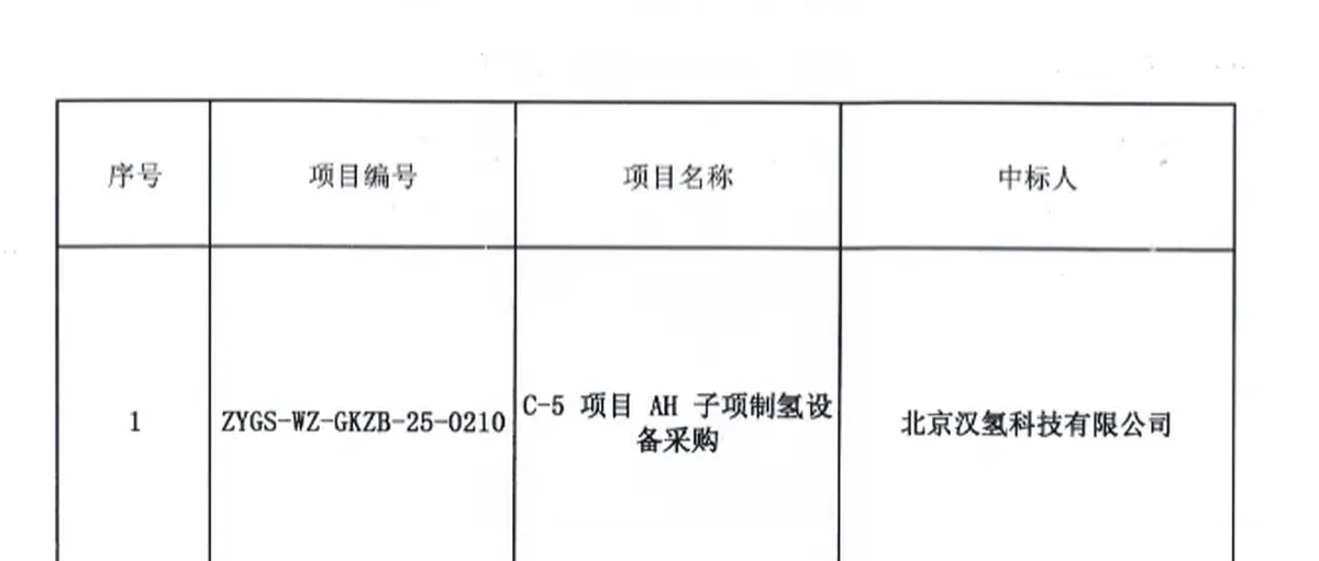 汉氢科技：中标中核巴基斯坦恰希玛C-5核电子项目制氢设备