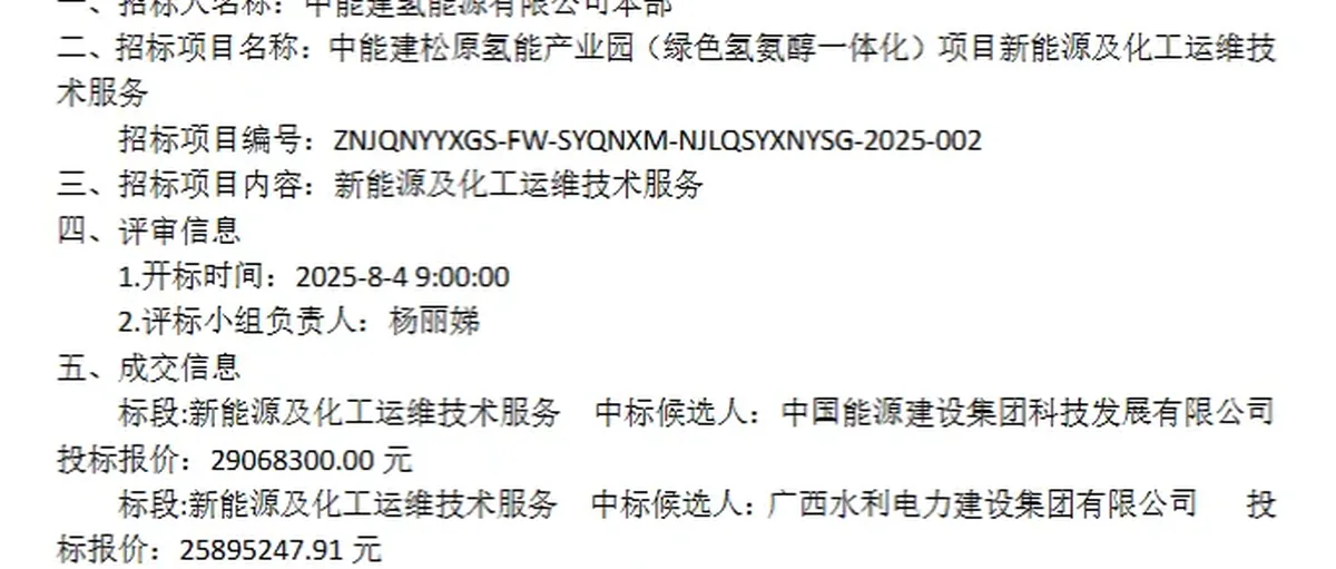 2907万!中能建松原绿氢氨醇一体运维服务谁拿下?