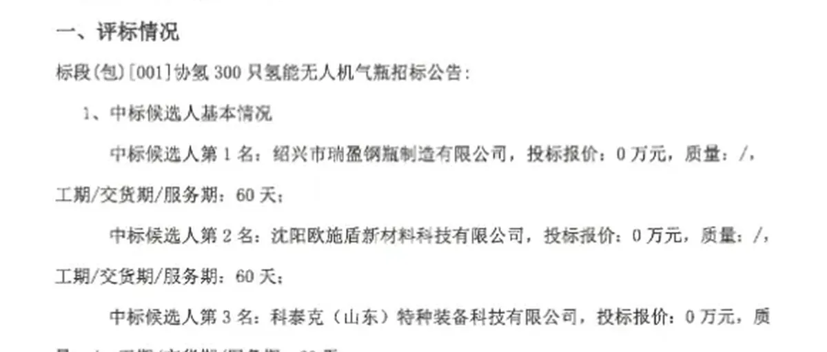 协氢300只20L氢能无人机用复合气瓶招标中标候选人