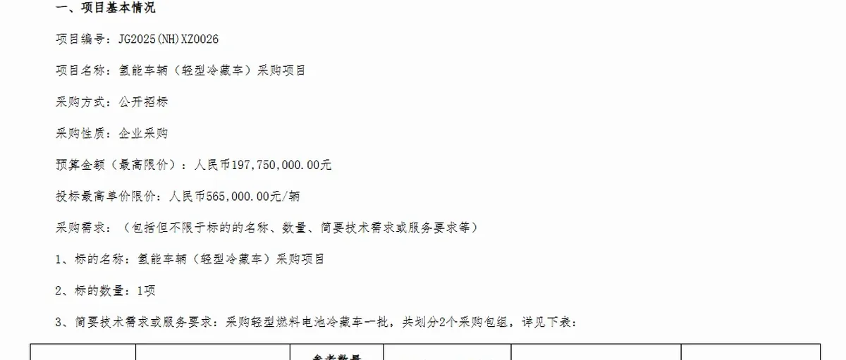 2亿元!佛山南海采购350辆轻型氢燃料电池冷藏车