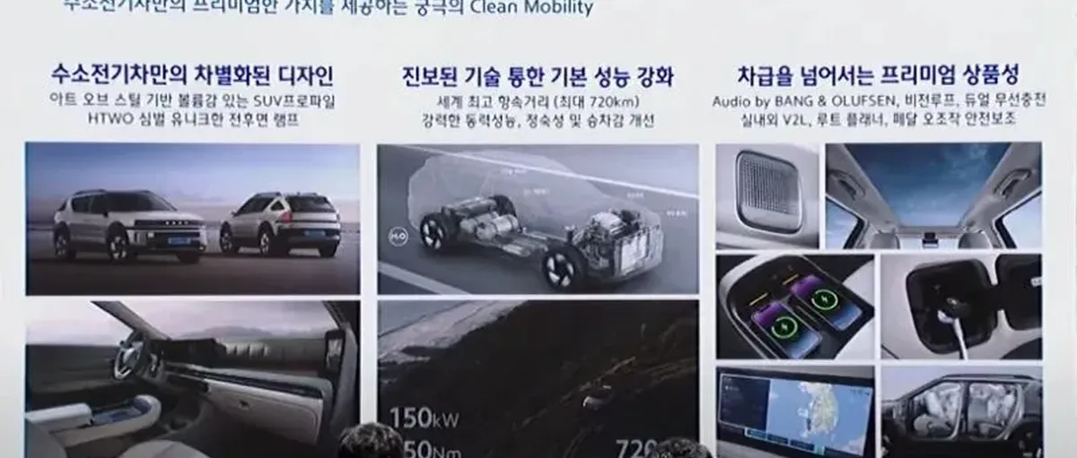现代汽车:全新Nexo氢燃料电池汽车技术分享会