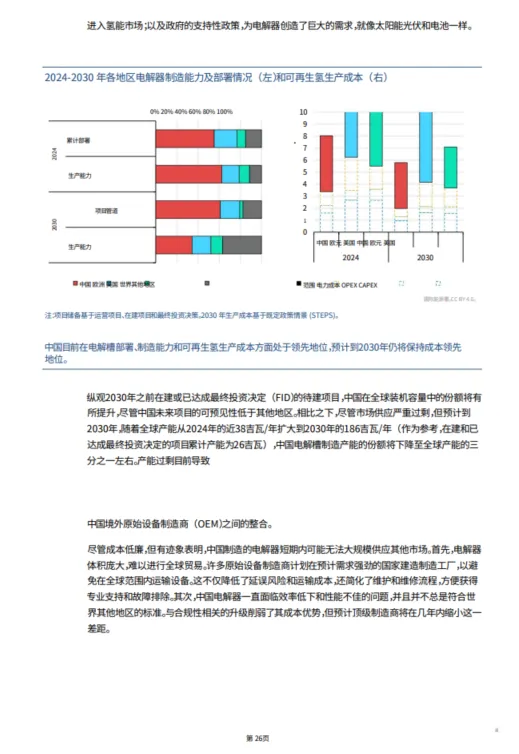 图15