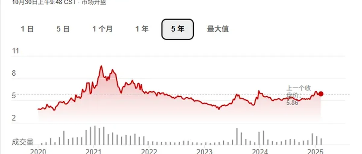 吉电股份大安项目获颁全球首张非生物来源绿氨证书
