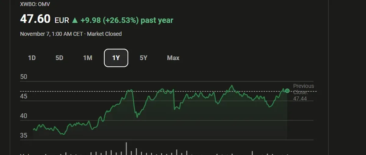 氢能企业的平衡术：海外加速扩张 同时裁1000人