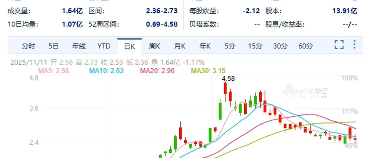 Plug Power战略大转型：从制氢到数据中心供电