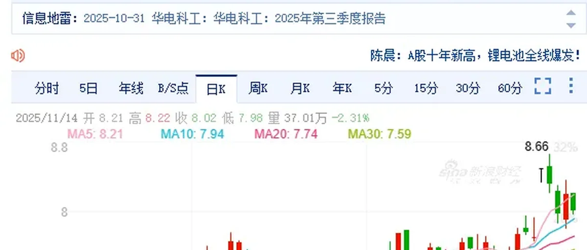华电科工：旗下公司自研气体扩散层用在氢能环卫车