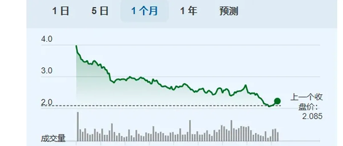 Plug Power第七届年度研讨会:氢能如何助力能源独立