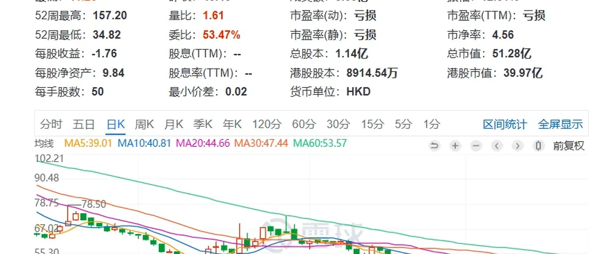 大涨11%!国富氢能拿下马来西亚200MW项目