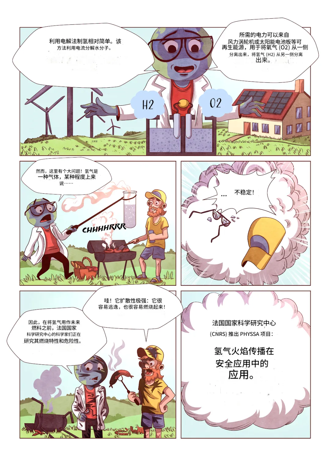 图2