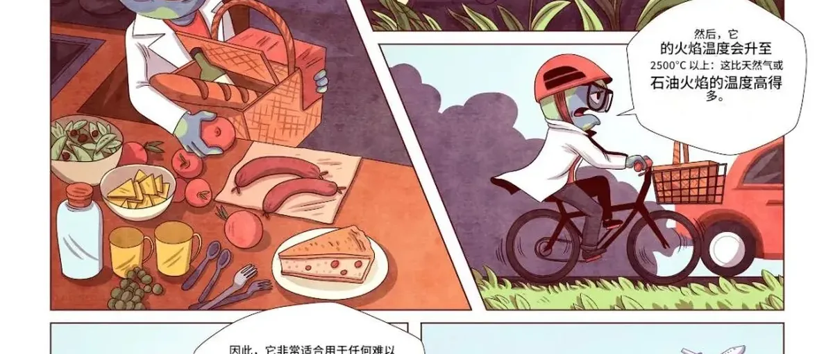氢能行动：一部值得探索的漫画书