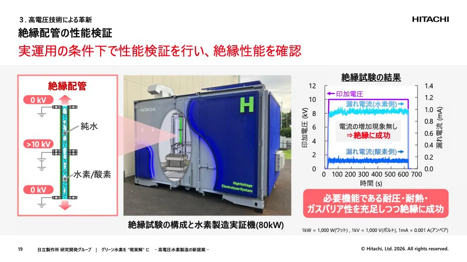 图9