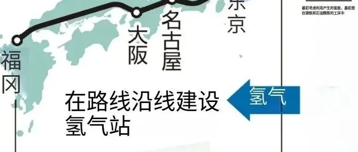 丰田：千辆氢能卡车打造福岛至福冈"大动脉"