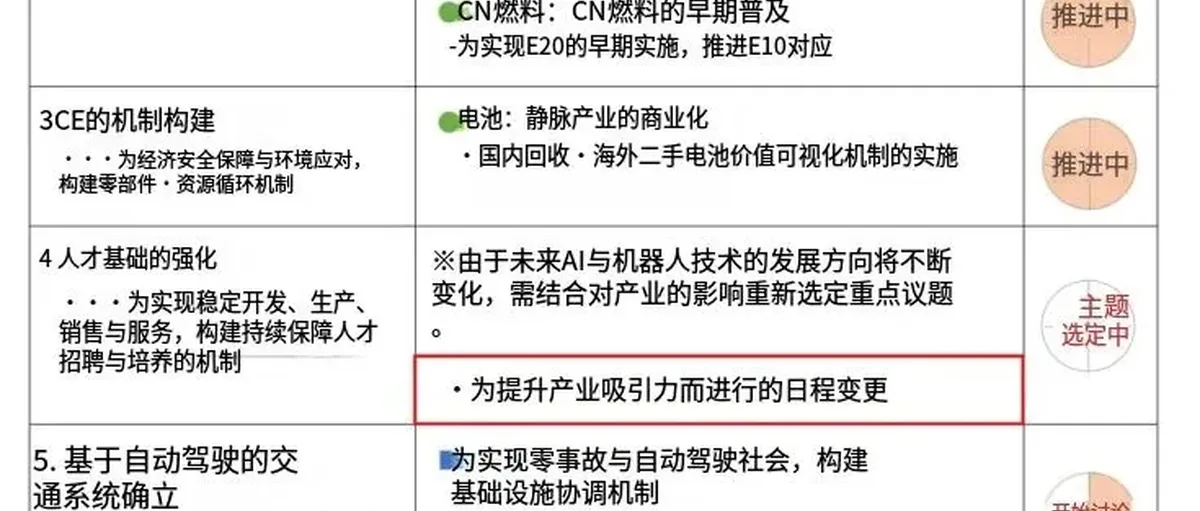 日本汽车工业会宣言:氢能发展"汽车先行"