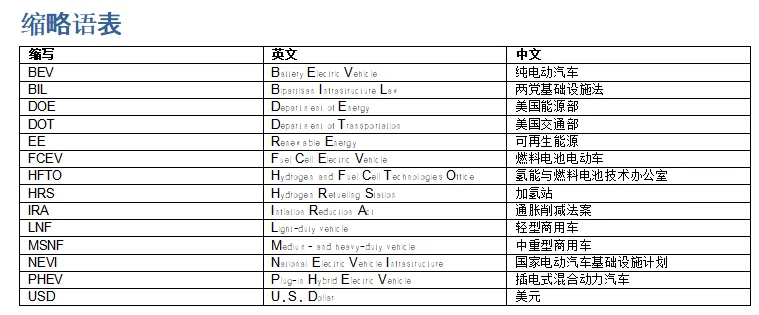 图6